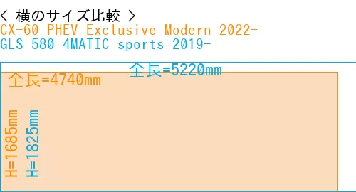 #CX-60 PHEV Exclusive Modern 2022- + GLS 580 4MATIC sports 2019-